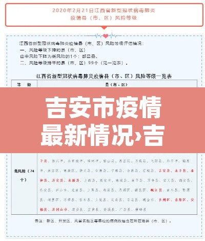 吉安市疫情最新情况›吉安市人民政府疫情公告 吉安市疫情最新情况›吉安市人民政府疫情公告