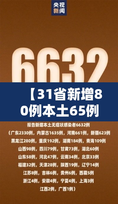 【31省新增80例本土65例,31省新增本土61例p】 【31省新增80例本土65例,31省新增本土61例p】