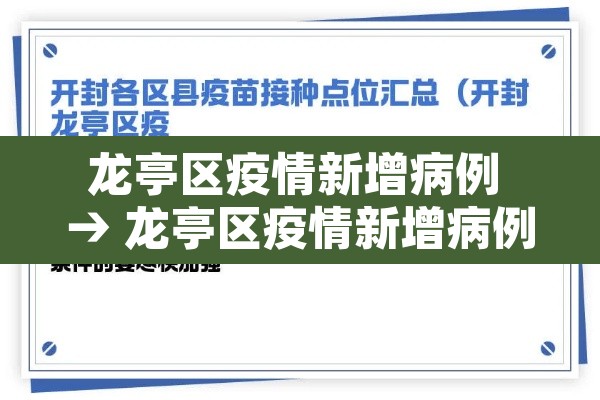龙亭区疫情新增病例 → 龙亭区疫情新增病例详情 龙亭区疫情新增病例 → 龙亭区疫情新增病例详情