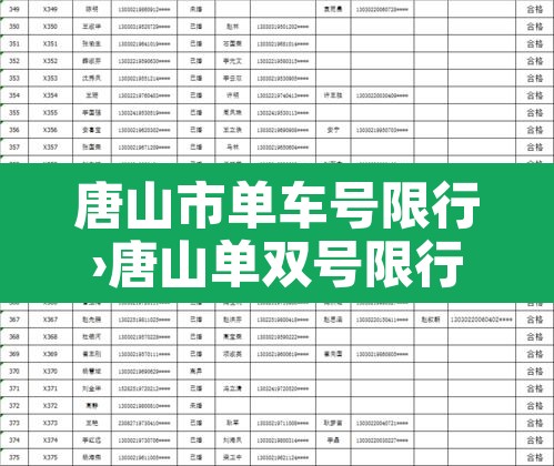 唐山市单车号限行›唐山单双号限行外环限吗 唐山市单车号限行›唐山单双号限行外环限吗