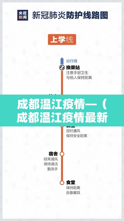 成都温江疫情—（成都温江疫情最新消息分布图）
