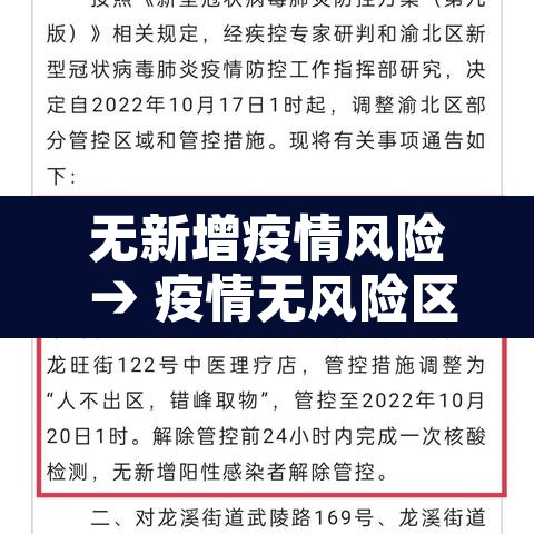 无新增疫情风险 → 疫情无风险区标准是什么意思