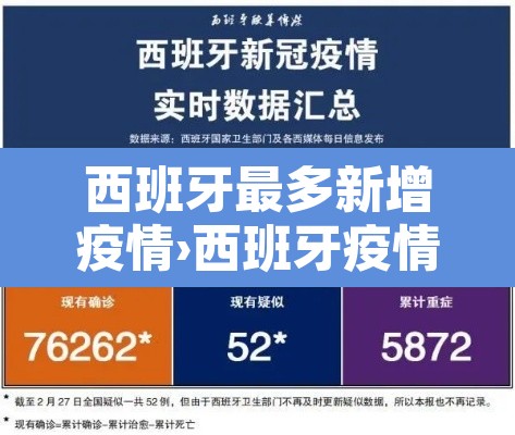 西班牙最多新增疫情›西班牙疫情每日新增 西班牙最多新增疫情›西班牙疫情每日新增