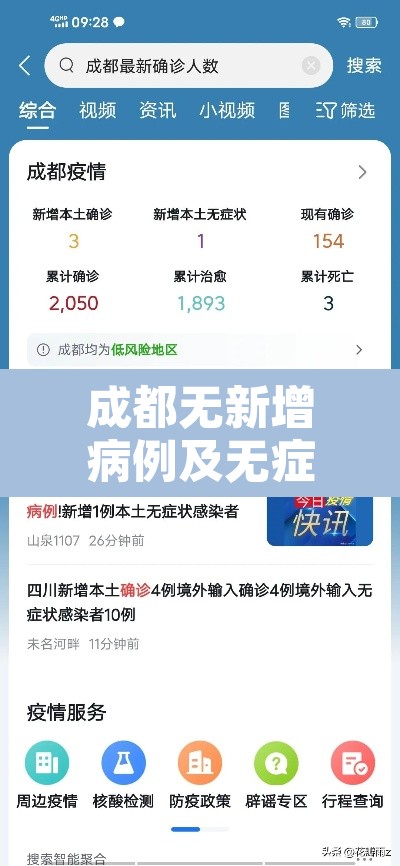 成都无新增病例及无症状感染者—(成都增1例无症状病例) 成都无新增病例及无症状感染者—(成都增1例无症状病例)