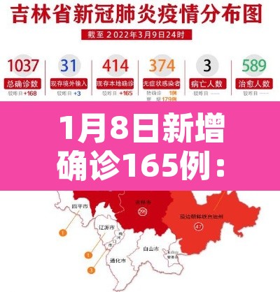 1月8日新增确诊165例:1月8日全国新增 1月8日新增确诊165例:1月8日全国新增