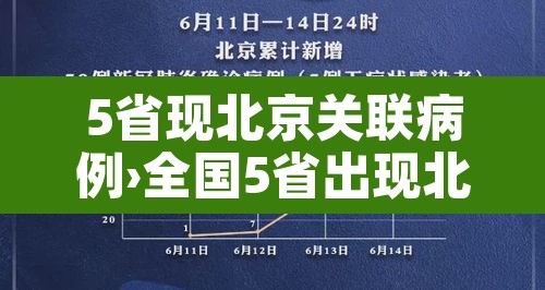 5省现北京关联病例›全国5省出现北京关联病例 5省现北京关联病例›全国5省出现北京关联病例