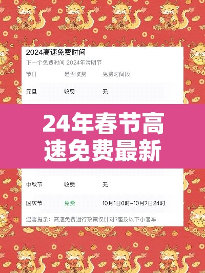 24年春节高速免费最新时间表 → 2020年春节高速路免费时间表 24年春节高速免费最新时间表 → 2020年春节高速路免费时间表