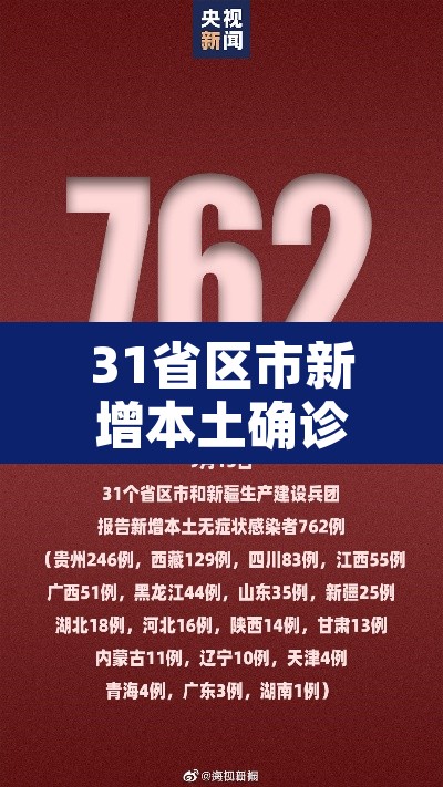 31省区市新增本土确诊9例›31省区市新增本土确诊6例