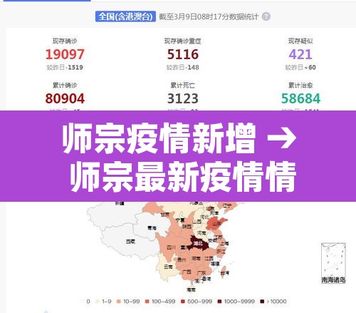 师宗疫情新增 → 师宗最新疫情情况 师宗疫情新增 → 师宗最新疫情情况