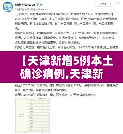 【天津新增5例本土确诊病例,天津新增4例本土病例】