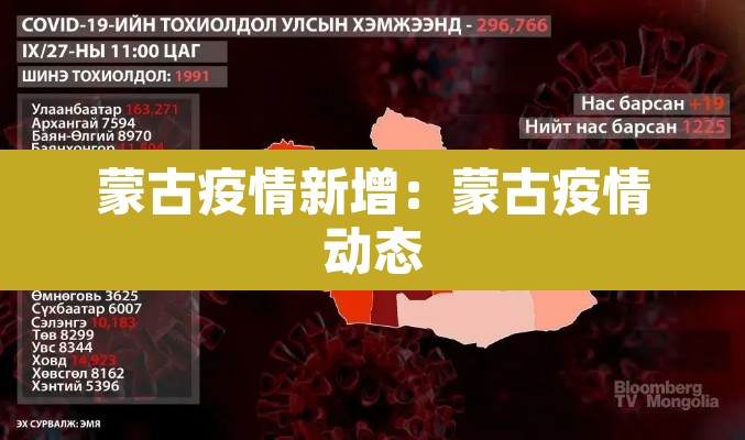 蒙古疫情新增：蒙古疫情动态