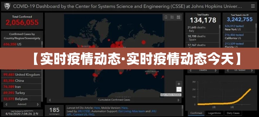 【实时疫情动态·实时疫情动态今天】