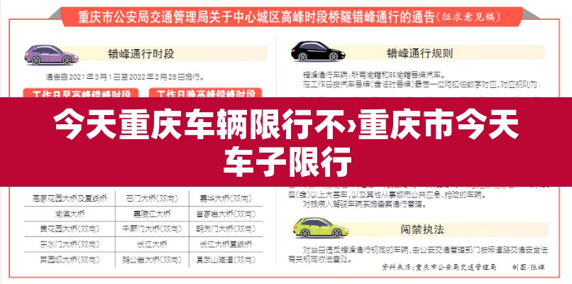今天重庆车辆限行不›重庆市今天车子限行 今天重庆车辆限行不›重庆市今天车子限行