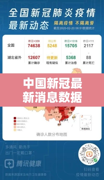 中国新冠最新消息数据:中国新冠疫情最新消息今天数据 中国新冠最新消息数据:中国新冠疫情最新消息今天数据