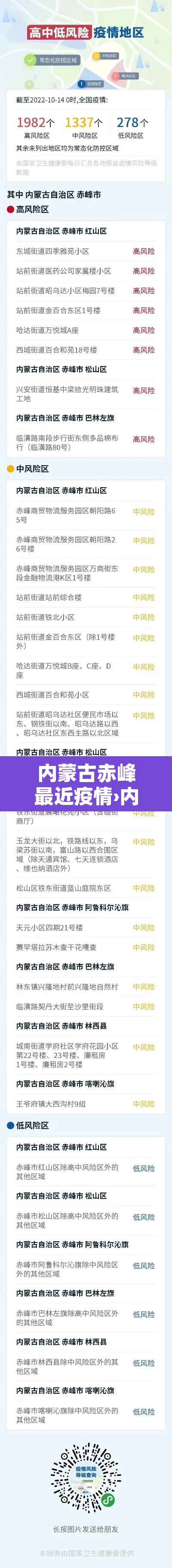 内蒙古赤峰最近疫情›内蒙古赤峰疫情最新消息今日新增