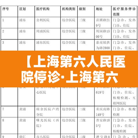 【上海第六人民医院停诊·上海第六人民医院突然停诊】 【上海第六人民医院停诊·上海第六人民医院突然停诊】