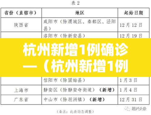杭州新增1例确诊—（杭州新增1例确诊 曾多次送小孩上学）