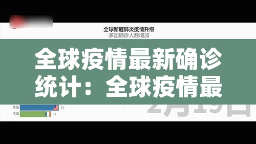 全球疫情最新确诊统计：全球疫情最新消息数据确诊超100万例