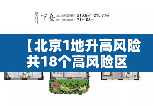 【北京1地升高风险共18个高风险区·北京高风险和中风险28个地区】 【北京1地升高风险共18个高风险区·北京高风险和中风险28个地区】