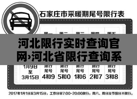 河北限行实时查询官网›河北省限行查询系统