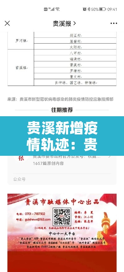 贵溪新增疫情轨迹:贵溪疫情情况 贵溪新增疫情轨迹:贵溪疫情情况