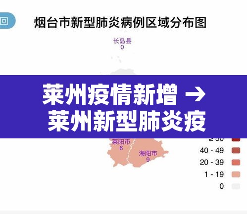莱州疫情新增 → 莱州新型肺炎疫情 莱州疫情新增 → 莱州新型肺炎疫情