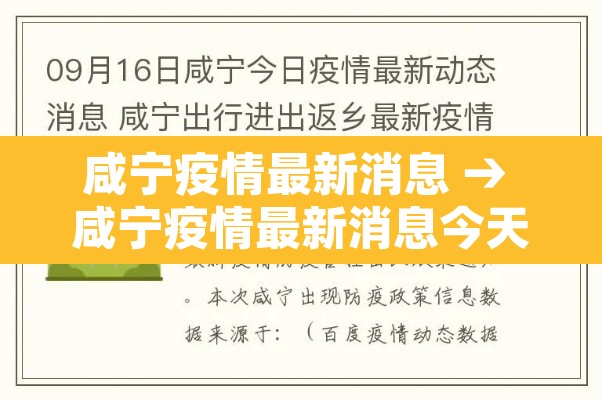 咸宁疫情最新消息 → 咸宁疫情最新消息今天 咸宁疫情最新消息 → 咸宁疫情最新消息今天