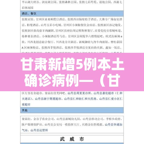 甘肃新增5例本土确诊病例—(甘肃省新增4例本土确诊病例活动轨迹)