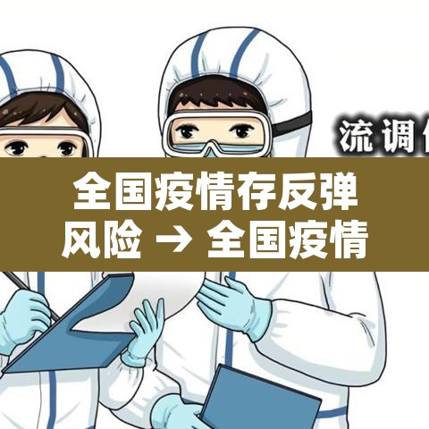 全国疫情存反弹风险 → 全国疫情有所反弹 全国疫情存反弹风险 → 全国疫情有所反弹