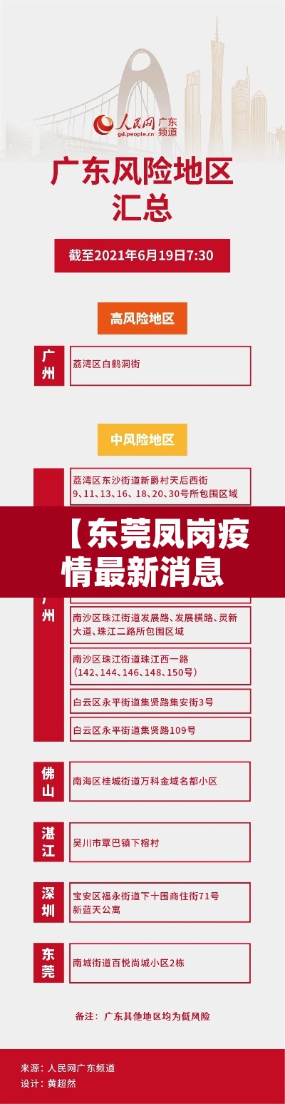 【东莞凤岗疫情最新消息·东莞凤岗疫情最新消息1月30】