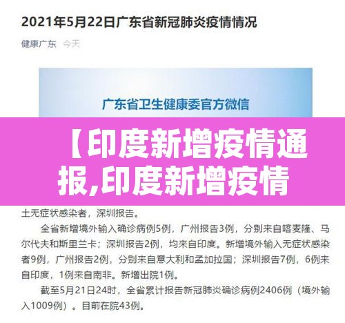 【印度新增疫情通报,印度新增疫情最新数据】 【印度新增疫情通报,印度新增疫情最新数据】