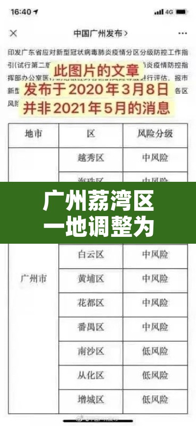 广州荔湾区一地调整为中风险地区 → 荔湾区列为中风险区了吗 广州荔湾区一地调整为中风险地区 → 荔湾区列为中风险区了吗