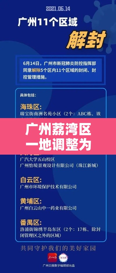 广州荔湾区一地调整为中风险地区 → 荔湾区列为中风险区了吗 广州荔湾区一地调整为中风险地区 → 荔湾区列为中风险区了吗