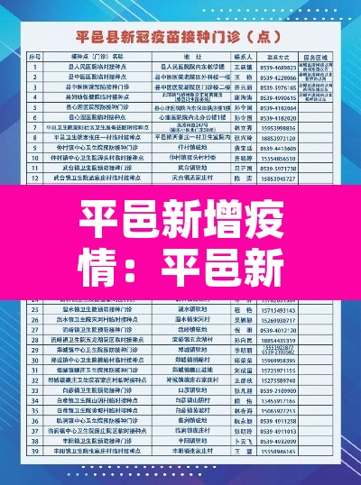 平邑新增疫情:平邑新增病例