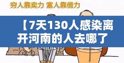 【7天130人感染离开河南的人去哪了,河南感染者的行程轨迹】
