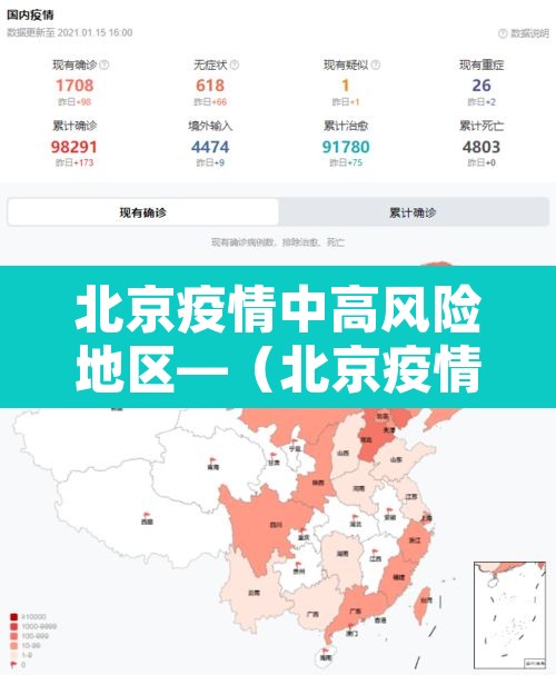 北京疫情中高风险地区—(北京疫情中高风险最新情况) 北京疫情中高风险地区—(北京疫情中高风险最新情况)