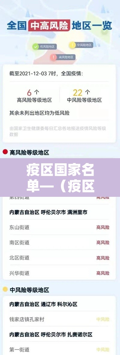 疫区国家名单—(疫区国家有哪些) 疫区国家名单—(疫区国家有哪些)