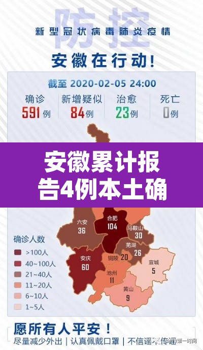 安徽累计报告4例本土确诊病例:安徽本土病例1例 安徽累计报告4例本土确诊病例:安徽本土病例1例