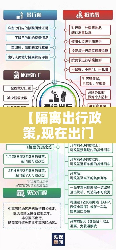 【隔离出行政策,现在出门隔离费用谁出】