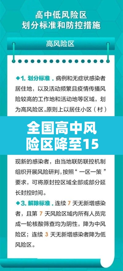 全国高中风险区降至15个›全国中高风险区降至8个