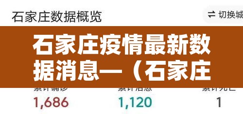 石家庄疫情最新数据消息—(石家庄疫情最新资讯) 石家庄疫情最新数据消息—(石家庄疫情最新资讯)
