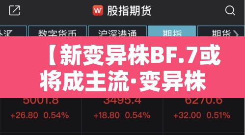 【新变异株BF.7或将成主流·变异株新冠症状】 【新变异株BF.7或将成主流·变异株新冠症状】
