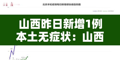 山西昨日新增1例本土无症状：山西新增一例无症状