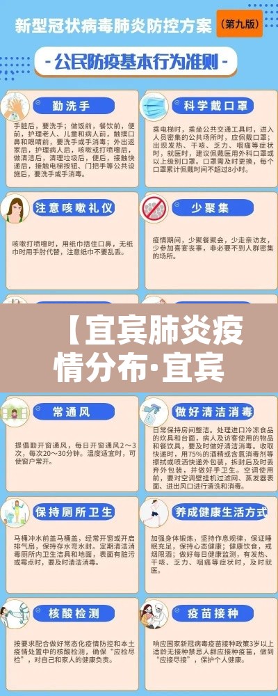 【宜宾肺炎疫情分布·宜宾新冠肺炎最新动态】