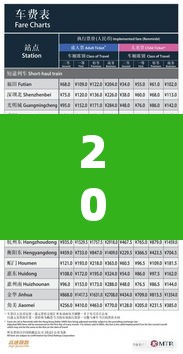 2022年高速免费时间表最新公布日 → 2o22年高速免费