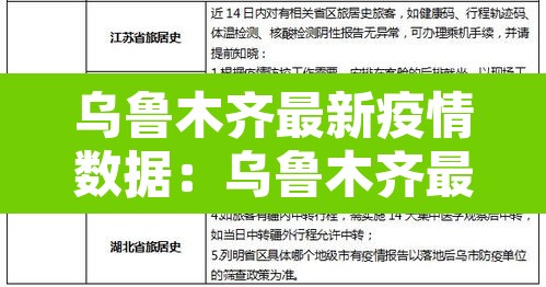 乌鲁木齐最新疫情数据:乌鲁木齐最新疫情最新消息 新闻
