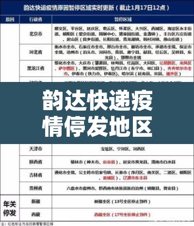 韵达快递疫情停发地区›韵达快递 疫情 韵达快递疫情停发地区›韵达快递 疫情