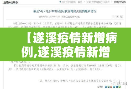 【遂溪疫情新增病例,遂溪疫情新增病例多少】 【遂溪疫情新增病例,遂溪疫情新增病例多少】