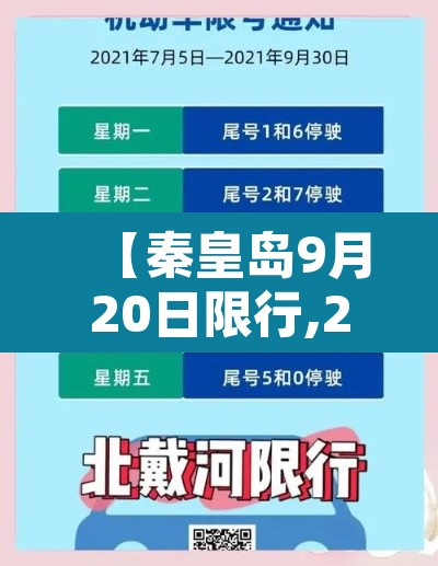 【秦皇岛9月20日限行,2021年9月秦皇岛限号】 【秦皇岛9月20日限行,2021年9月秦皇岛限号】