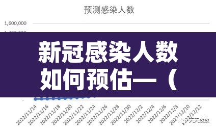 新冠感染人数如何预估—（新型冠状病毒预计感染人数）